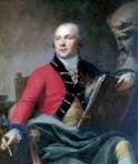 Иван Акимович Акимов (1754 - 1814) - фото 1