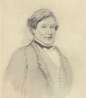 Robert Havell II