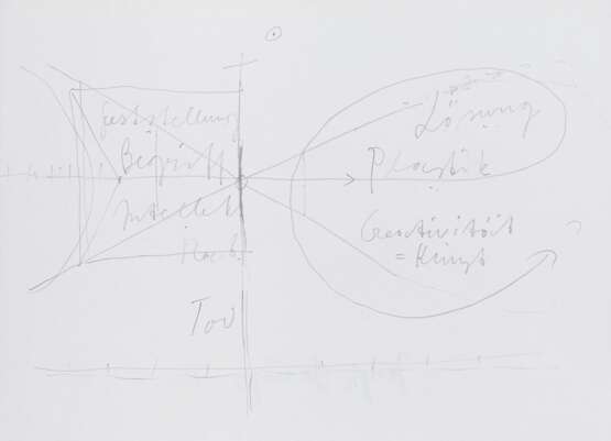 Beuys, Joseph. Konvolut von zwei Zeichnungen - photo 4