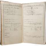 Rapportbuch des Kriegsgefangenenlagers Grödig vom 7.7. bis 22.11.1915 - photo 3
