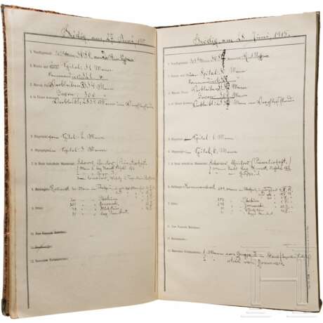 Rapportbuch des Kriegsgefangenenlagers Grödig vom 7.7. bis 22.11.1915 - фото 3