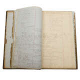 Handgeschriebenes Apothekerbuch, 19. Jahrhundert. - - Foto 4