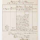 Dokumente preussischer Könige - Unterlagen mit zum Teil Original-Autographen, - Foto 2