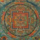 Mandala-Thangka wohl Nordindien/Tibet - Foto 1