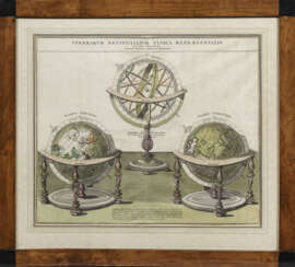 Kupferstich mit Globen und Armillarsphäre