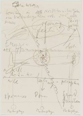 Beuys, Joseph. Ohne Titel - photo 12