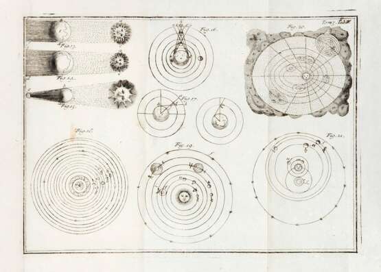LUCHINI, Domenico (d. 1737) Trattenimenti matematici i quali comprendono copiose tavole - Foto 2
