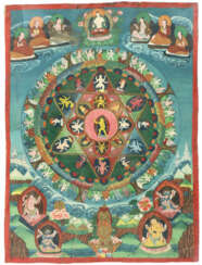 Buddha Mandala Rad des Lebens