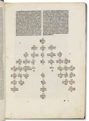 Bonifacius VIII&#39;s Liber sextus Decretalium