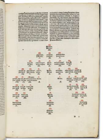 Bonifacius VIII`s Liber sextus Decretalium - photo 1