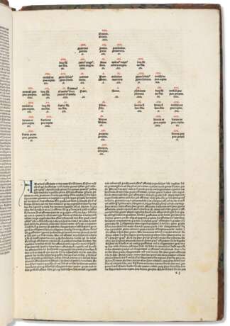 Bonifacius VIII`s Liber sextus Decretalium and Clemens V`s Constitutiones - photo 2