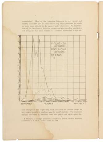 Baldwin Lucke (1889-1954), Toynbee Wight and Edwin Kime - Foto 2