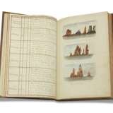 Manuscript Ship's Logs of William Lord, midshipman. - photo 4