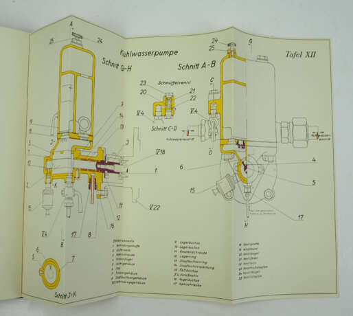 U-Boot IX C - Abbildungen für Beschreibung der Druckluftanlage. - Foto 4