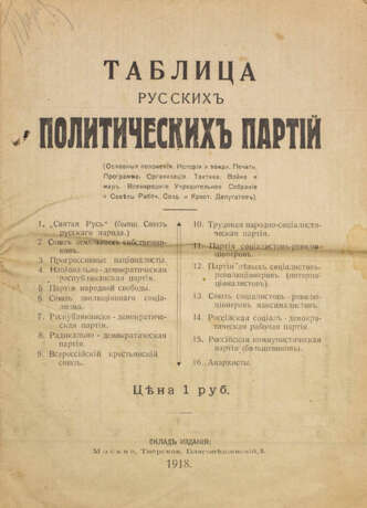 Le tableau des partis politiques russes. Moscou, 1918. - фото 1