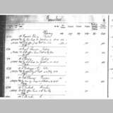 Taschenuhr: hochfeine A. Lange & Söhne Goldsavonnette Qualität 1A in sehr seltener, extra flacher Sonderausführung, Glashütte 1917, Stammbuchauszug - photo 7