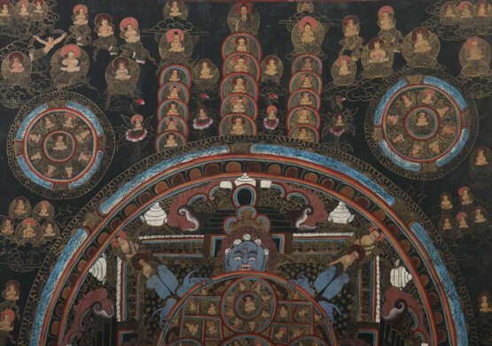 Mandala-Thangka Nepal - Foto 2