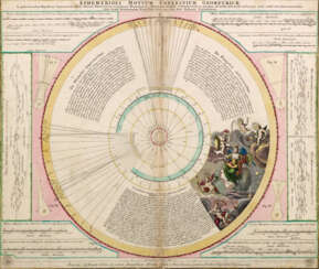 Ephemeridenkarte mit Planetenstandorten der Jahre 1708/09