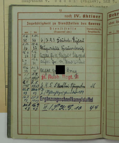 Dokumentennachlass eines gefallenen Hauptmann der II./ Schnellkampfgeschwader 10. - фото 6