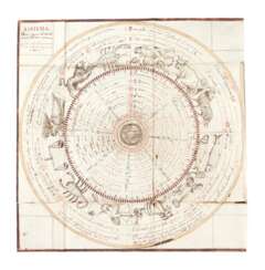 Manoscritto astronomico