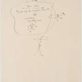 Joan Miró. From: Constellations - photo 2