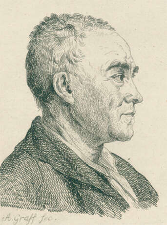 Sulzer, Johann Georg - фото 1