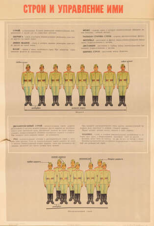 10 seltene Lehrtafeln der Sowjetarmee. - фото 6