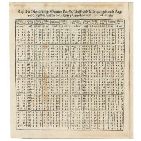 RARE TREATISE ON THE CHALICE SUNDIAL - Foto 2