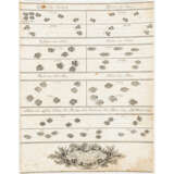 RIDINGER, JOHANN ELIAS unter anderem (1698-1767), 9x "Spuren" für die Jagd, - photo 5