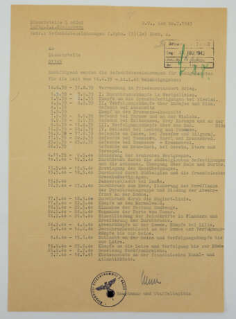 Ausweisnachlass eines Hauptmann der Aufklärungsstaffel 2 (f)/ 22. - Foto 6