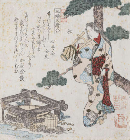 Kikugawa Eizan - Foto 2