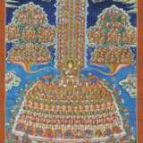 Important, large silk Thangka of Tsogshin of the Gelugpa-school - photo 1