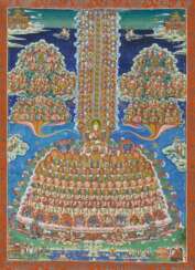 Important, large silk Thangka of Tsogshin of the Gelugpa-school