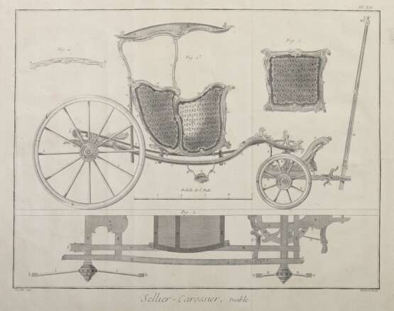 Lucotte, Jacques-Raymond (nach) 1739 - 1811, Mechaniker, Architekt und Schlosser - photo 2