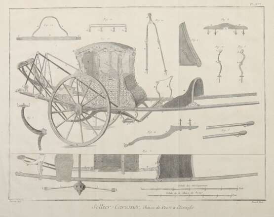 Lucotte, Jacques-Raymond (nach) 1739 - 1811, Mechaniker, Architekt und Schlosser - Foto 3