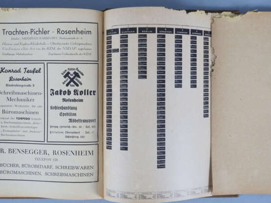 Seltenes Buch: Die Organisation der Hitler-Jugend, Aufbau Gliederung Anschriften 1937 - photo 5
