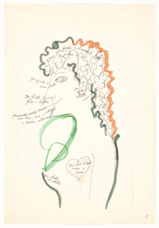 Three drawings dedicated to the senses and feelings, depicting two female and one male profiles respectively, with handwritten aphorisms by the author's hand around the heart, breast, mouth, nose, eye, head and ear - фото 4