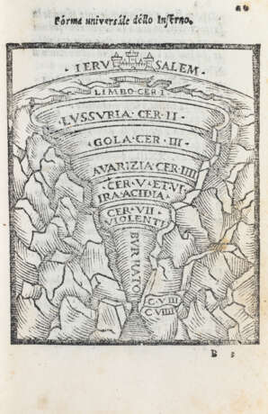 GIAMBULLARI, Pier Francesco (1495-1555) - De'l sito, forma, & misure, dello Inferno di Dante. Florence: Neri Dortelata, 1544.  - Foto 1