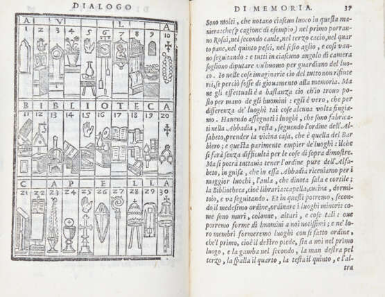 DOLCE, Ludovico (1508-1568) - Dialogo nel quale si ragiona del modo di accrescere, et conservar la memoria. Venice: eredi di Melchiorre Sessa, 1575.  - Foto 4