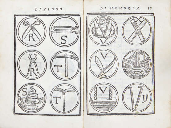 DOLCE, Ludovico (1508-1568) - Dialogo nel quale si ragiona del modo di accrescere & conservar la memoria. Venice: Sessa e fratelli, 1586.  - photo 4