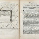 PERUCHIO, Sieur de - La Chiromance, la physionomie, et la géomance. Paris: Guillaume de Luyne, 1663.  - фото 5
