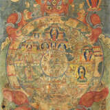 THANGKA MIT BHAVACHAKRA, - photo 1