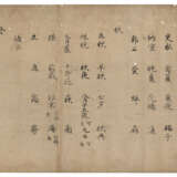 ATTRIBUTED TO SESONJI YUKIYOSHI (1179-1255?) - фото 1