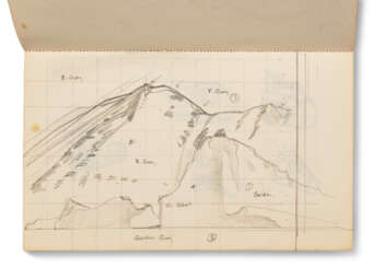Greenland journal and sketchbook