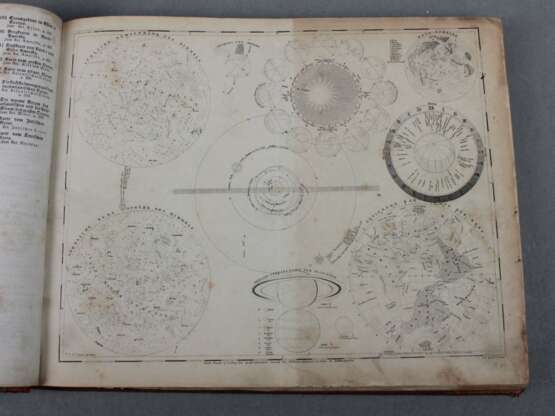 Atlas der Geographie um 1860 - фото 2
