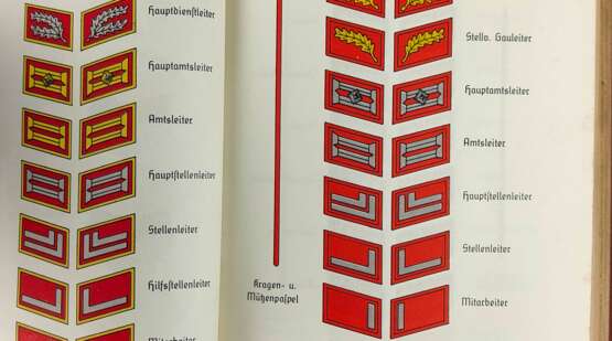 Organisationsbuch der NSDAP - Foto 2