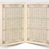 Tafeln für Bergbau- Berechnungen v. 1842 - photo 3