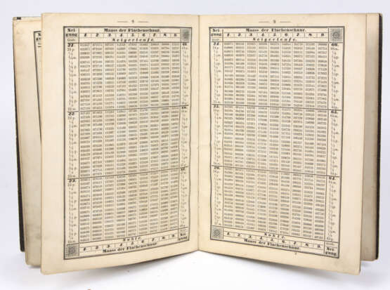 Tafeln für Bergbau- Berechnungen v. 1842 - Foto 3