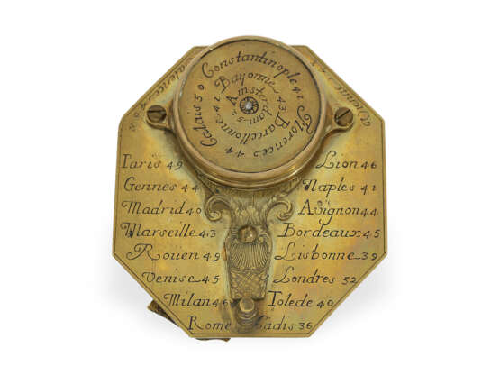 Sonnenuhr: oktogonale Butterfield-Typ Sonnenuhr mit Kompass, signiert N(icholas) Bion, A. Paris, 18.Jh. - Foto 2