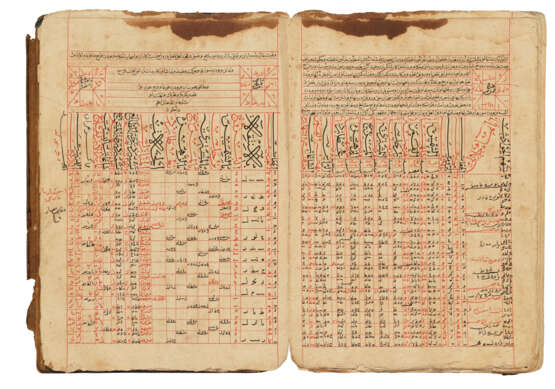 A COPY OF THE ZIJ-I ULUGH BEG DEDICATED TO SULTAN BAYEZID II (r.1481-1512) - photo 3